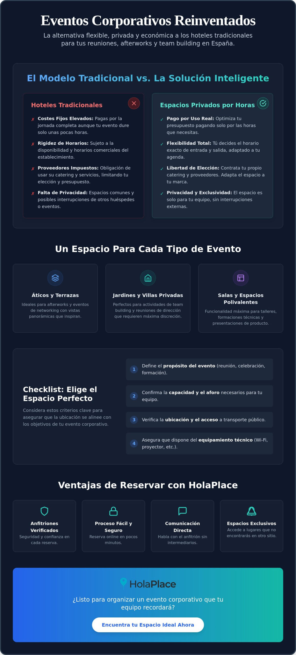 Alquiler de espacios para eventos corporativos en 2026