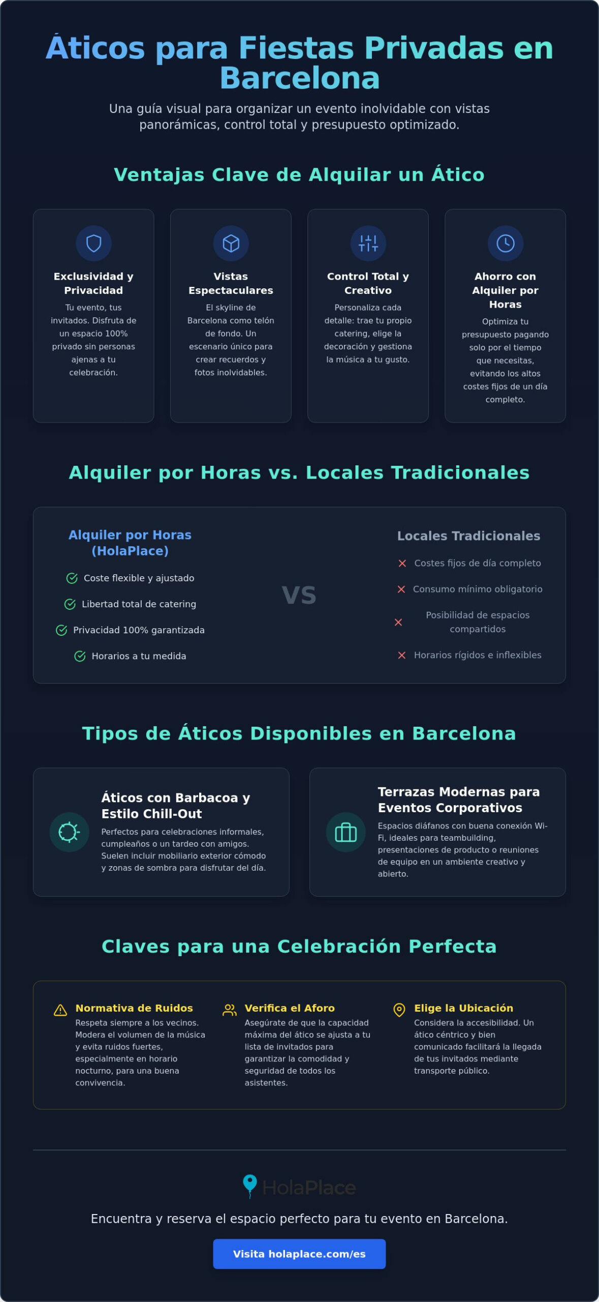 Áticos para fiestas privadas Barcelona: Guía de alquiler 2026