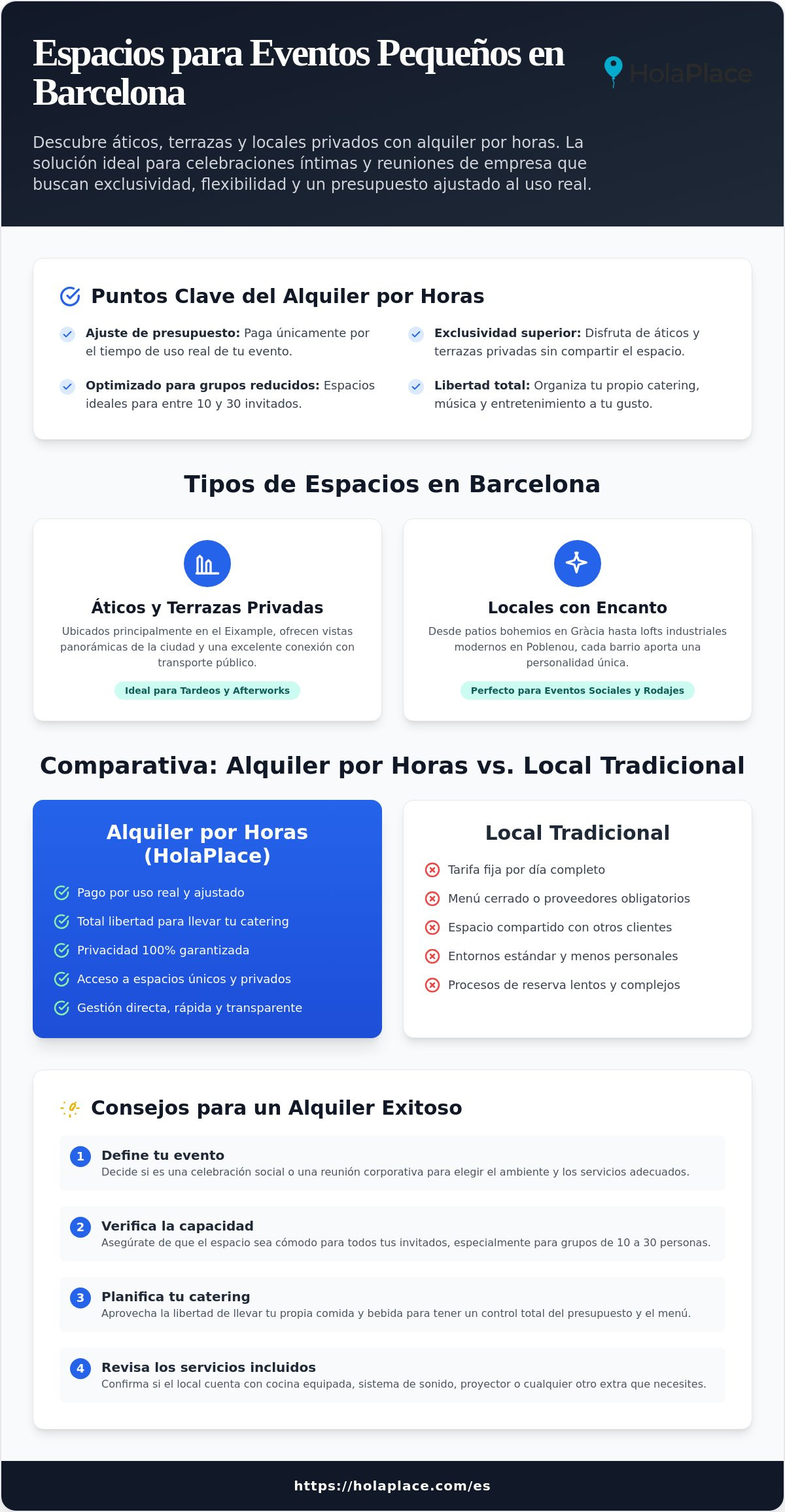 Espacios para eventos pequeños Barcelona