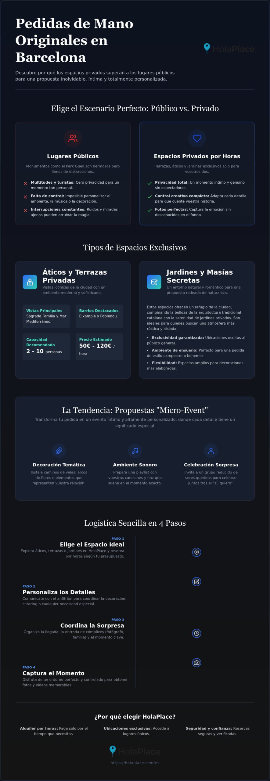 Lugares para pedidas de mano originales en Barcelona 2026